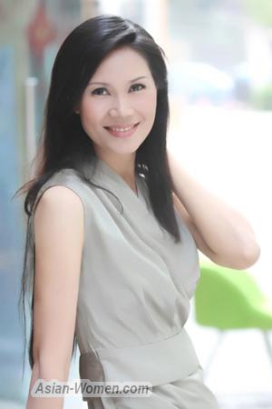 150359 - Xianping Age: 52 - China