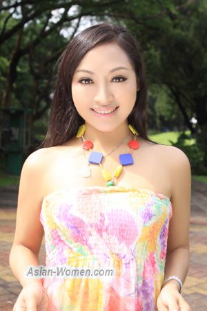 150736 - Hong Age: 44 - China