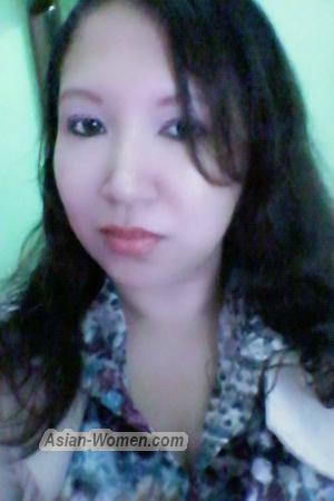 150835 - Alexa Age: 47 - Ecuador