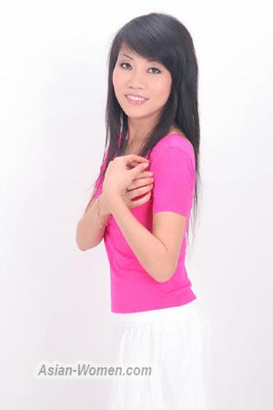 152577 - Xiaoying Age: 52 - China