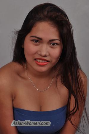 152783 - Rinabeth Age: 32 - Philippines