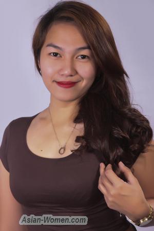 153134 - Nelia Age: 32 - Philippines