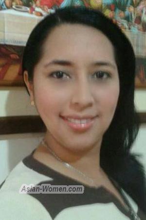 154643 - Maria Age: 40 - Ecuador