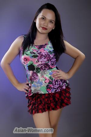 158296 - Aiza Kristel Age: 29 - Philippines