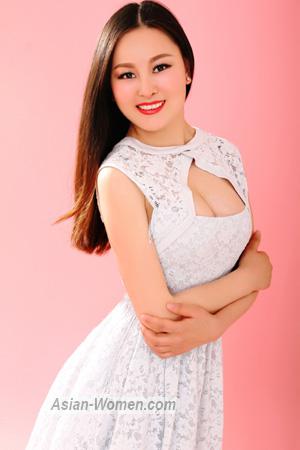 160757 - Kunyan Age: 42 - China