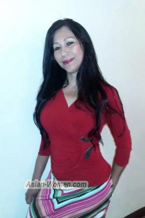 162815 - Maritza Age: 59 - Costa Rica