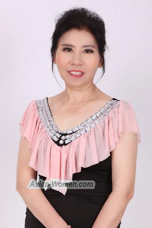 167124 - Yongping Age: 69 - China