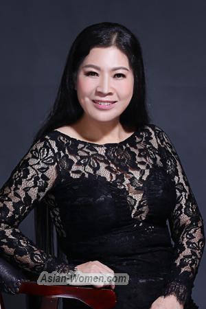 167508 - Qiuling Age: 60 - China