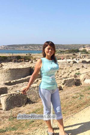 168107 - Claudia Age: 52 - Costa Rica