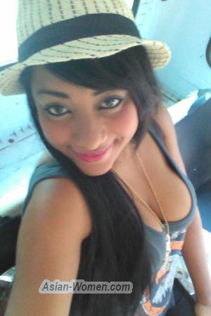 168124 - Angily Age: 36 - Colombia