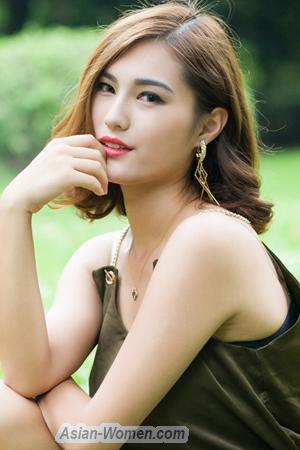 168172 - Jiannan Age: 28 - China
