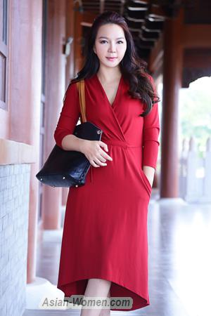 168567 - Liuyan Age: 51 - China