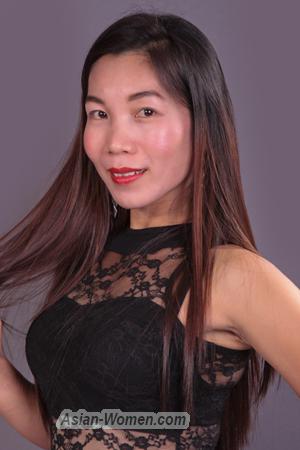 169311 - Anelyn Age: 41 - Philippines