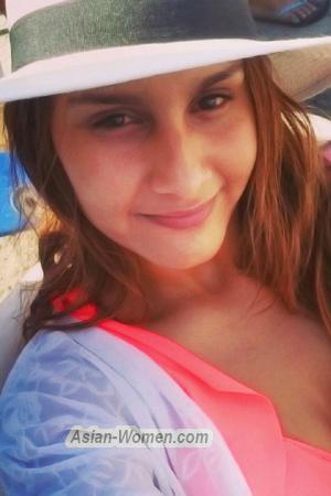 171544 - Jandrey Age: 33 - Colombia