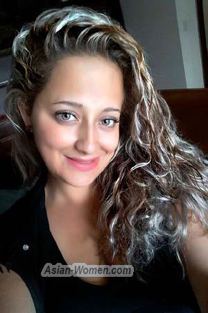 172007 - Alex Age: 34 - Costa Rica