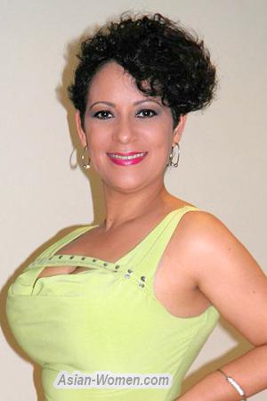 172824 - Leidy Age: 46 - Costa Rica
