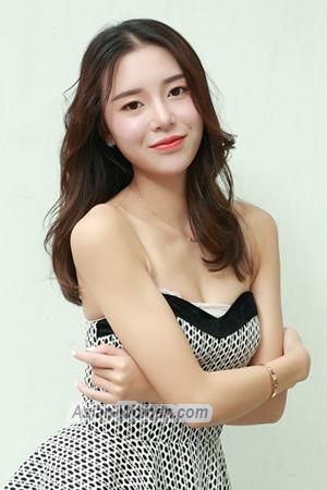 173116 - Qiao Age: 27 - China