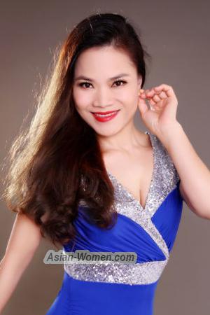 174377 - Hongying Age: 48 - China
