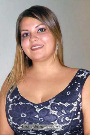 174747 - Allison Age: 31 - Costa Rica