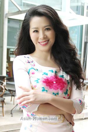 175536 - Qingfen Age: 60 - China