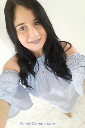 175630 - Andy Age: 34 - Colombia