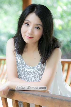175700 - Hongmei Age: 59 - China