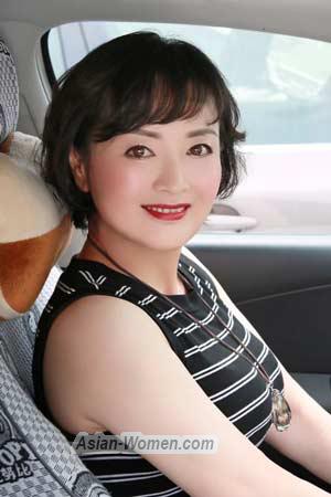 175703 - Wei Age: 67 - China