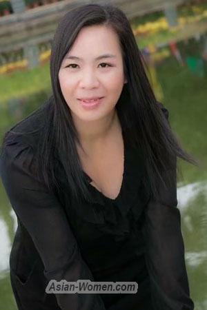 177795 - Xiaoqin Age: 50 - China