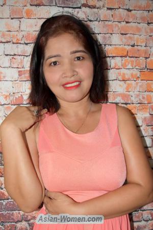 181202 - Nenita Age: 48 - Philippines