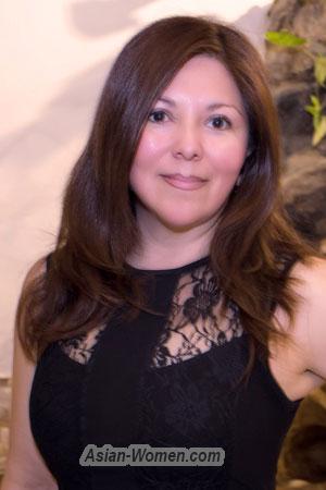 183611 - Yadira Age: 50 - Peru