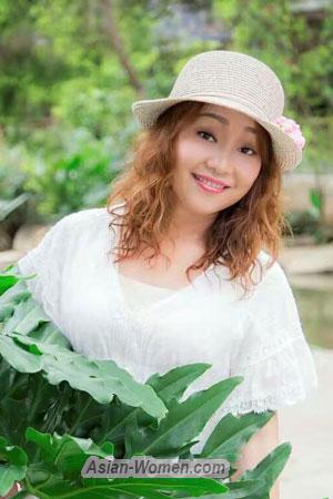 183961 - Xuezhi Age: 54 - China