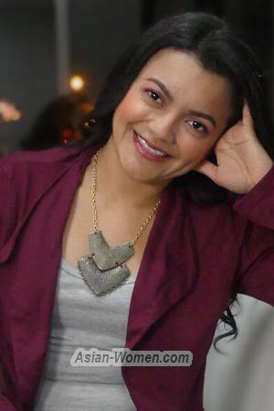 187022 - Andrea Age: 35 - Colombia