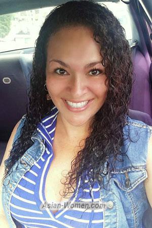 188042 - Kathya Age: 43 - Costa Rica