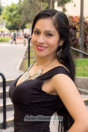 190657 - Adit Age: 37 - Peru