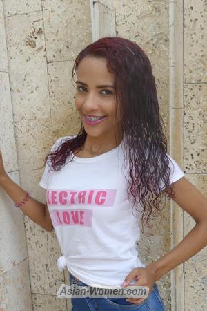 190864 - Yoliseth Age: 27 - Colombia