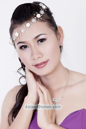 191346 - Thi Chinh Age: 36 - Vietnam