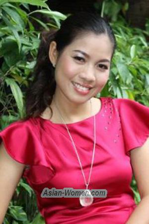 191507 - Thi Ngoc Cam Age: 45 - Vietnam
