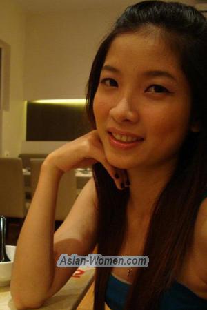 191643 - Hai Khanh Linh Age: 37 - Vietnam