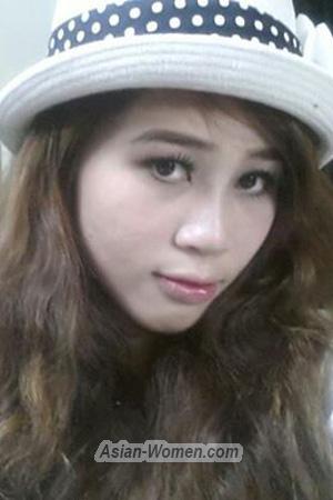 193493 - Thi Ngoc Anh Age: 35 - Vietnam