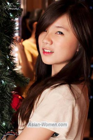 194686 - Nguyen Thao Nguyen Age: 32 - Vietnam