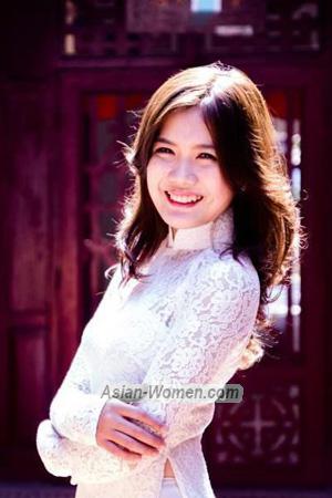194849 - Thi Thu Mai Age: 35 - Vietnam