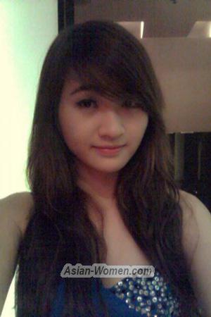 194867 - Thi Ngoc Trang Age: 34 - Vietnam