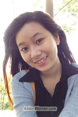 194870 - Thi Thuy Trinh Age: 31 - Vietnam