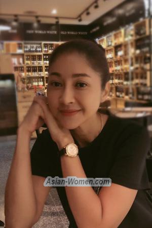 195009 - Patcharakorn  Age: 55 - Thailand