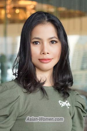 195333 - Juthathip Age: 42 - Thailand