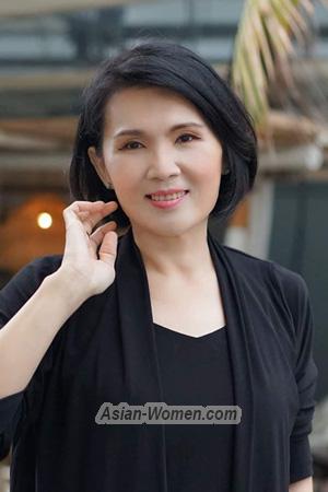 195353 - Sarunthip Age: 53 - Thailand