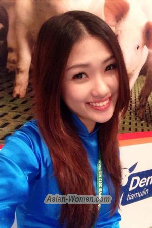 195818 - Thanh Hang Age: 34 - Vietnam