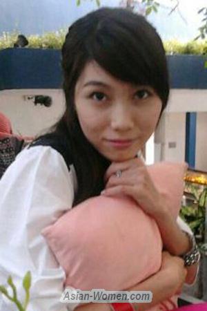 195829 - Nam Cun Age: 35 - Vietnam