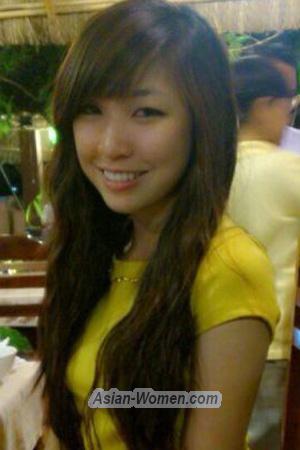 195925 - Thi Thanh Truc Age: 35 - Vietnam