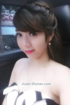 195929 - Thi Ngoc Le Age: 33 - Vietnam